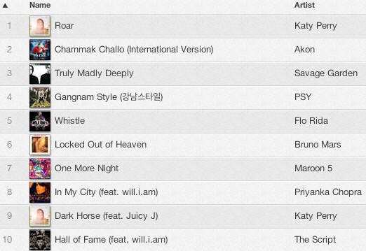 Screen Shot 2013-10-17 at 9.03.54 PM